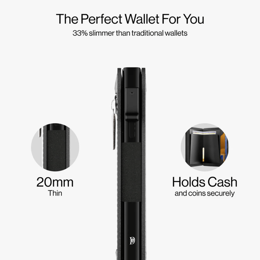 DNI Wallet