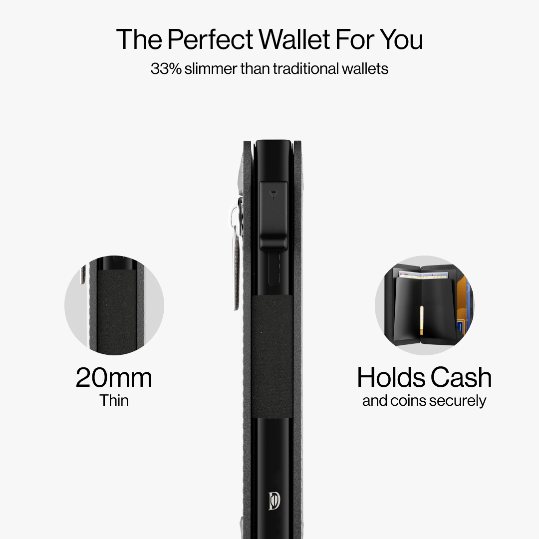 DNI Wallet